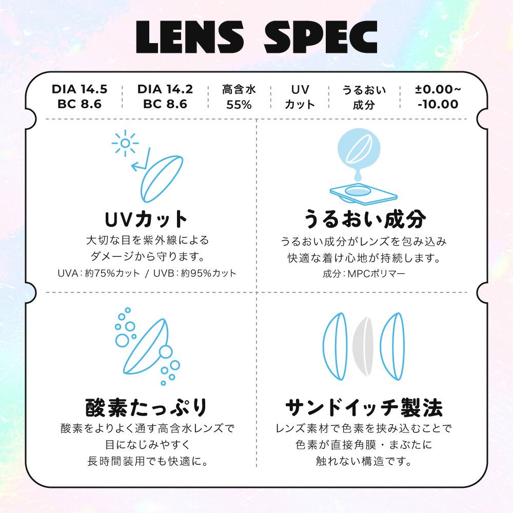 レンズスペック