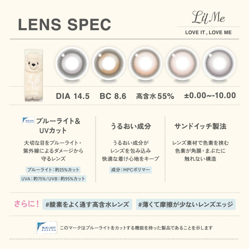 レンズスペック