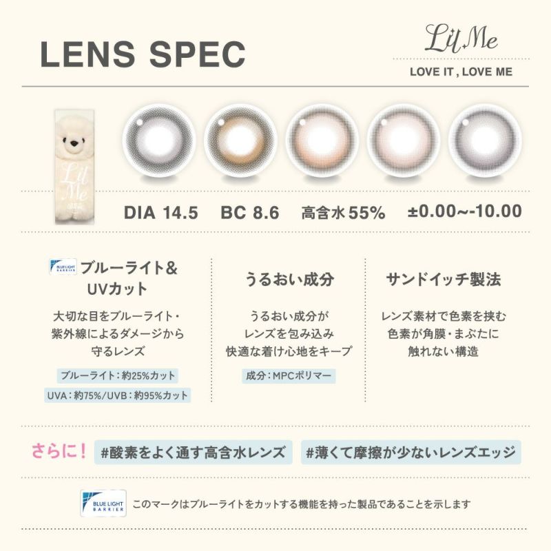レンズスペック