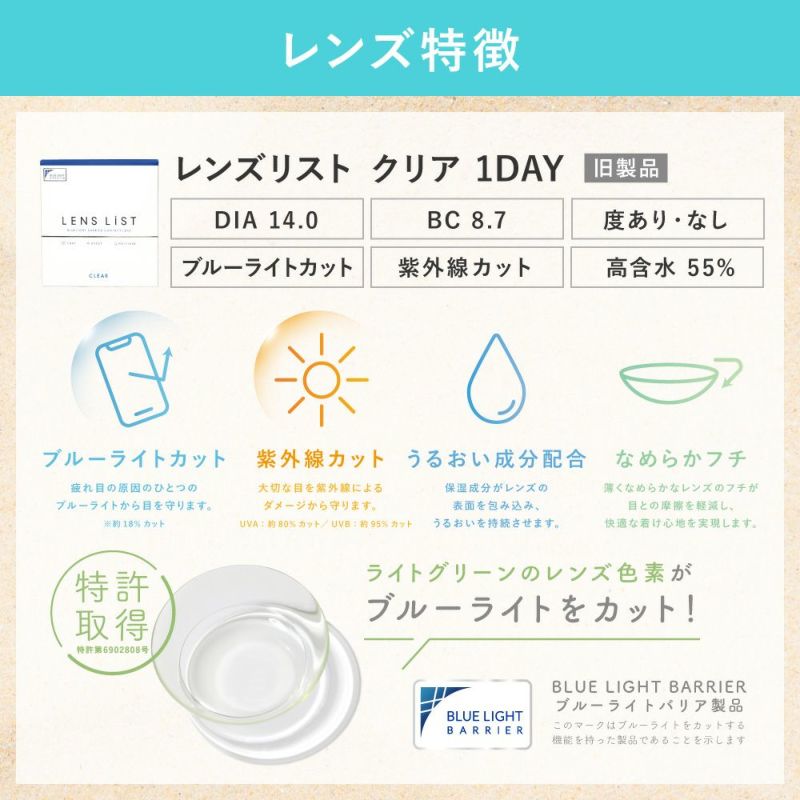 レンズ特徴
