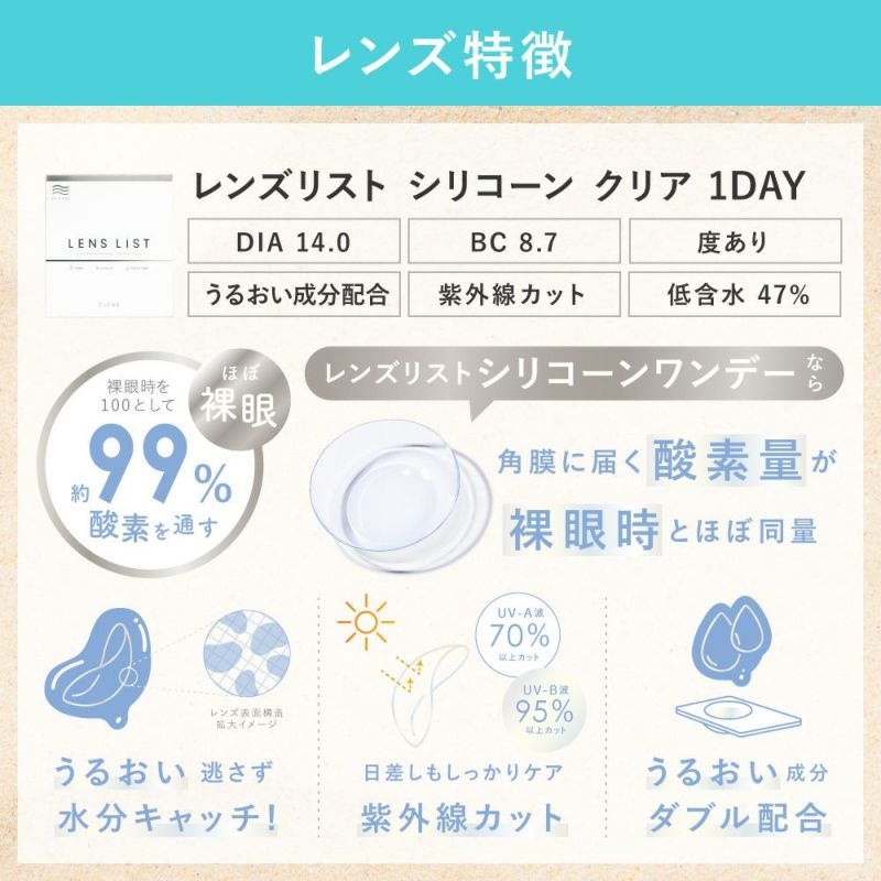 レンズ特徴