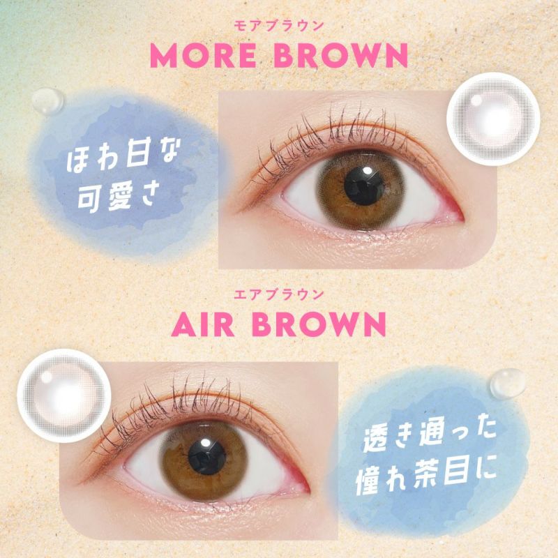 レンズ詳細