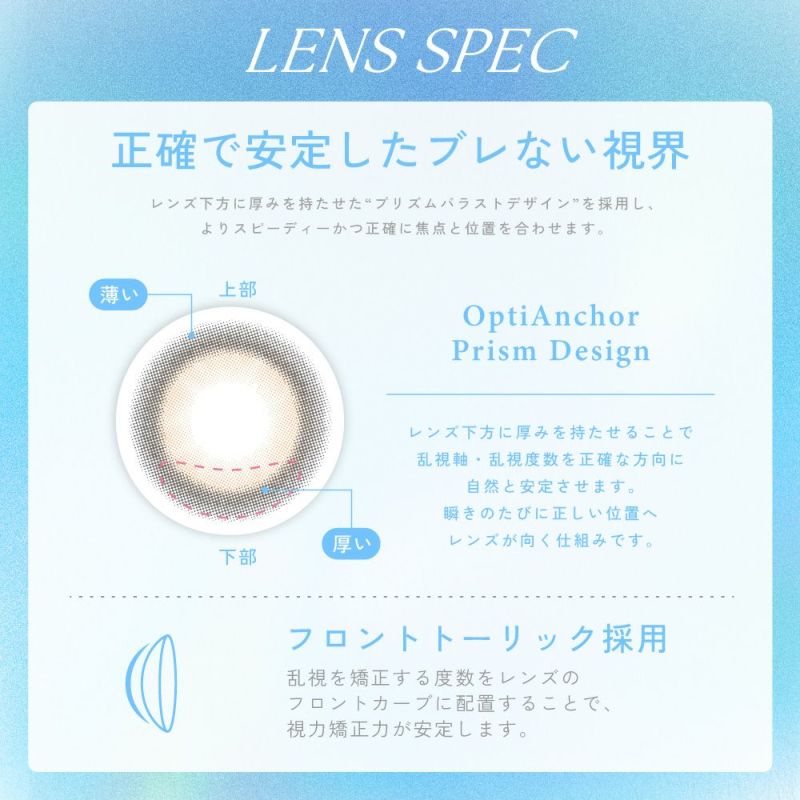 レンズスペック