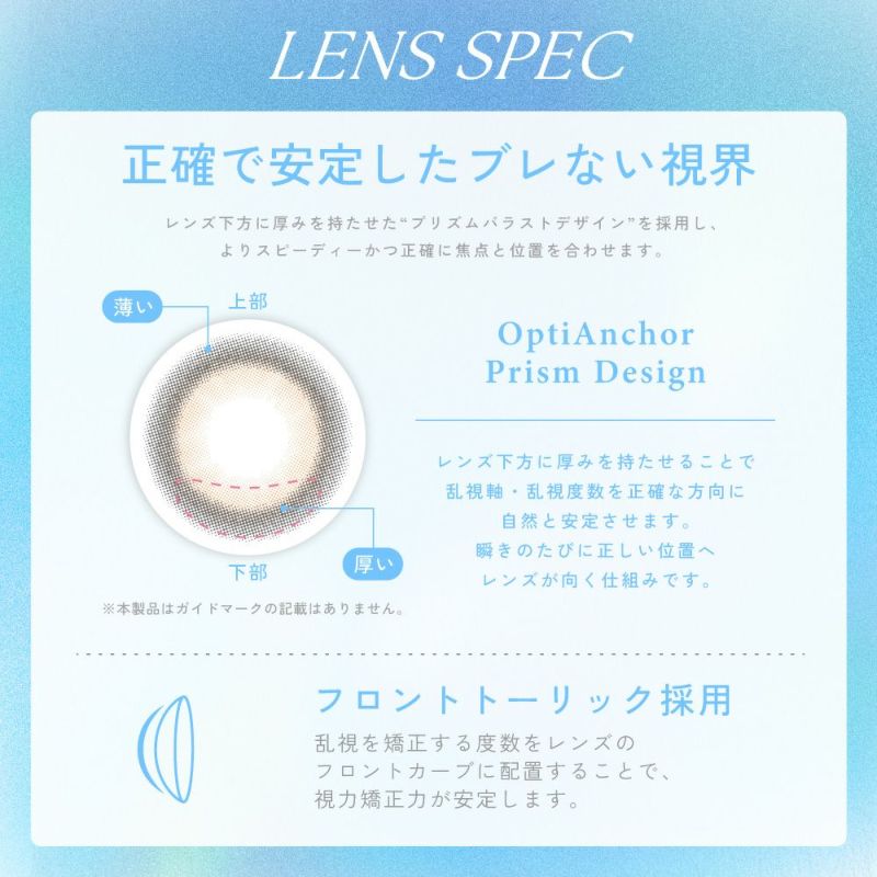 レンズスペック