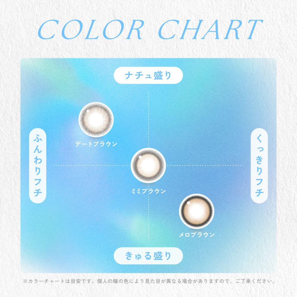 カラーチャート